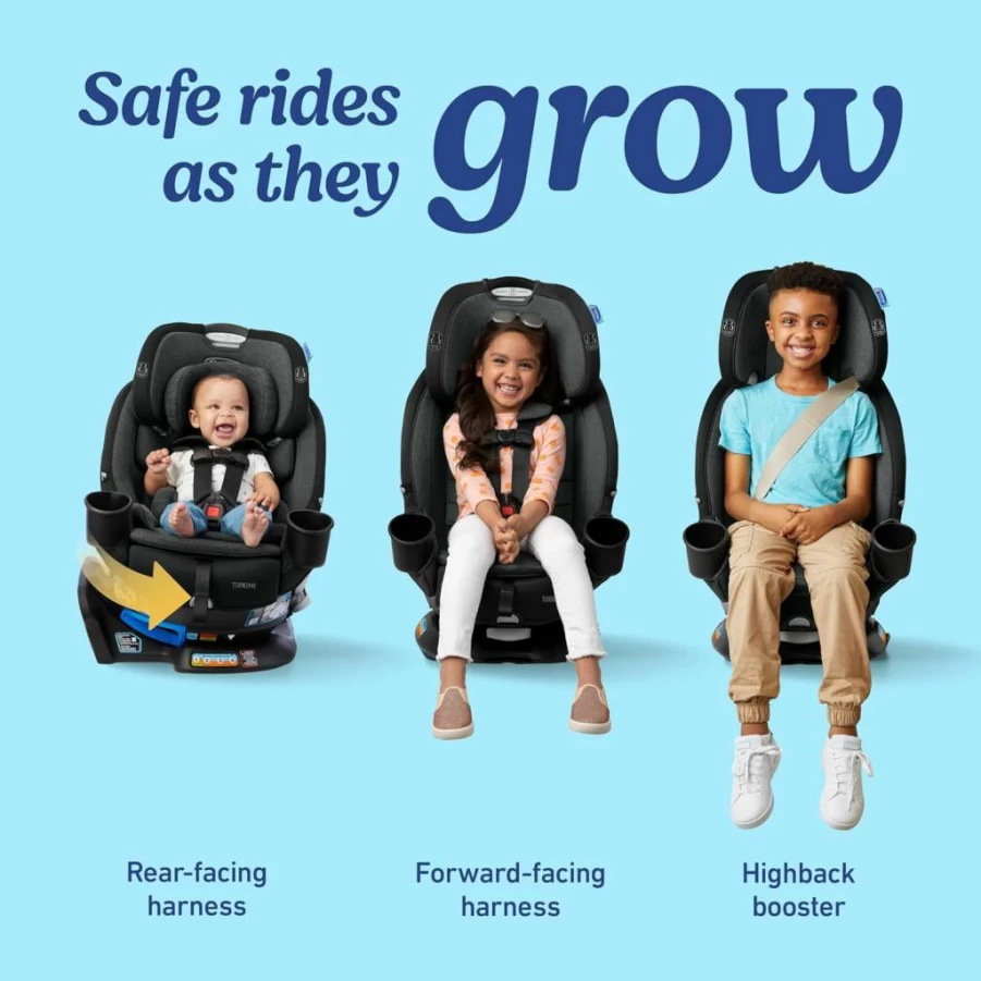 Graco Turn2Me 3-in-1 Convertible Car Seat with Adjustable Headrest & Harness, Steel-Reinforced Frame, Easy Installation – Manchester Design