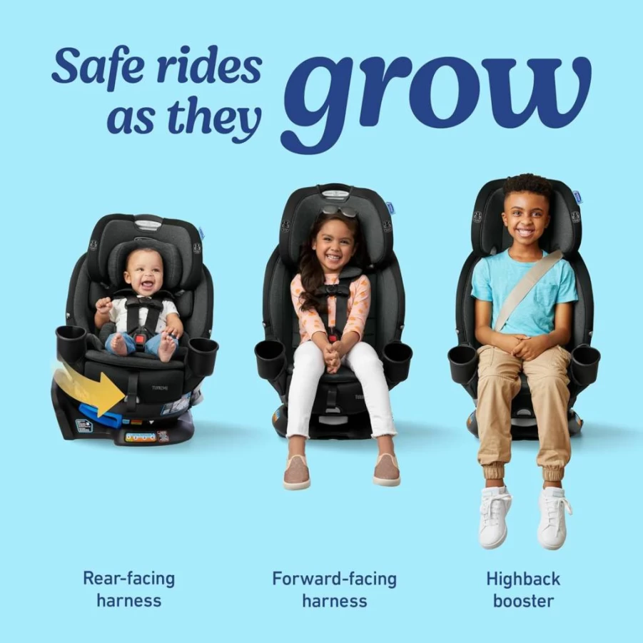 Graco Turn2Me 3-in-1 Convertible Car Seat with Adjustable Headrest & Harness, Steel-Reinforced Frame, Easy Installation – Cambridge Design